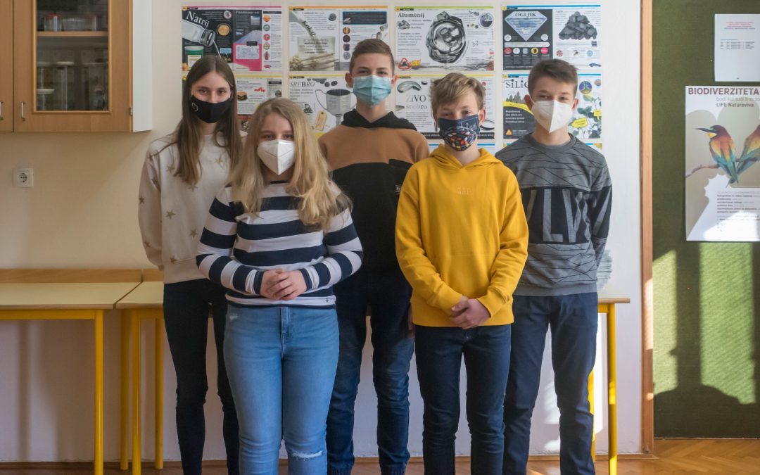 PROJEKT Veselje do znanosti 2021