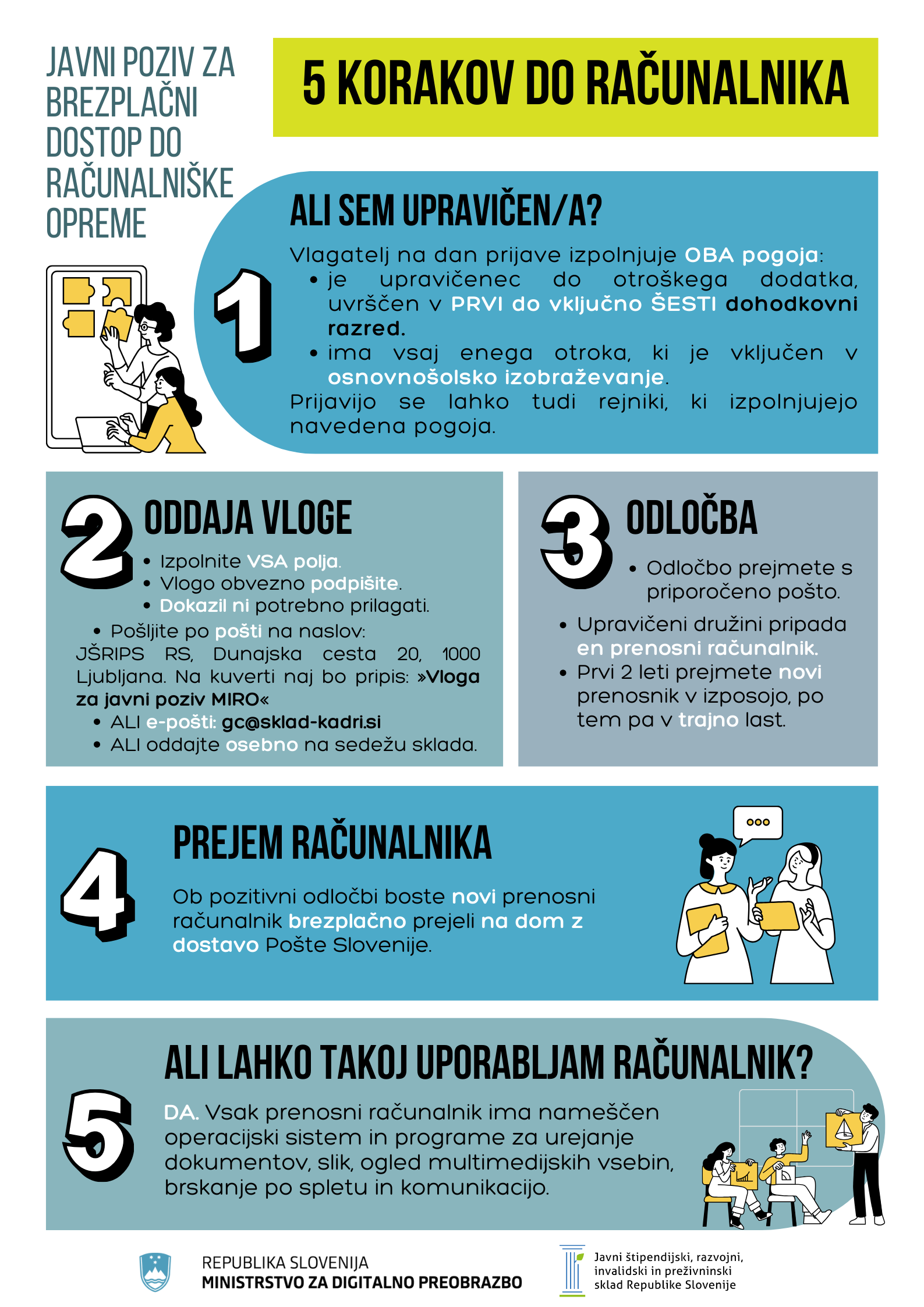 3.-poziv-Letak-2024