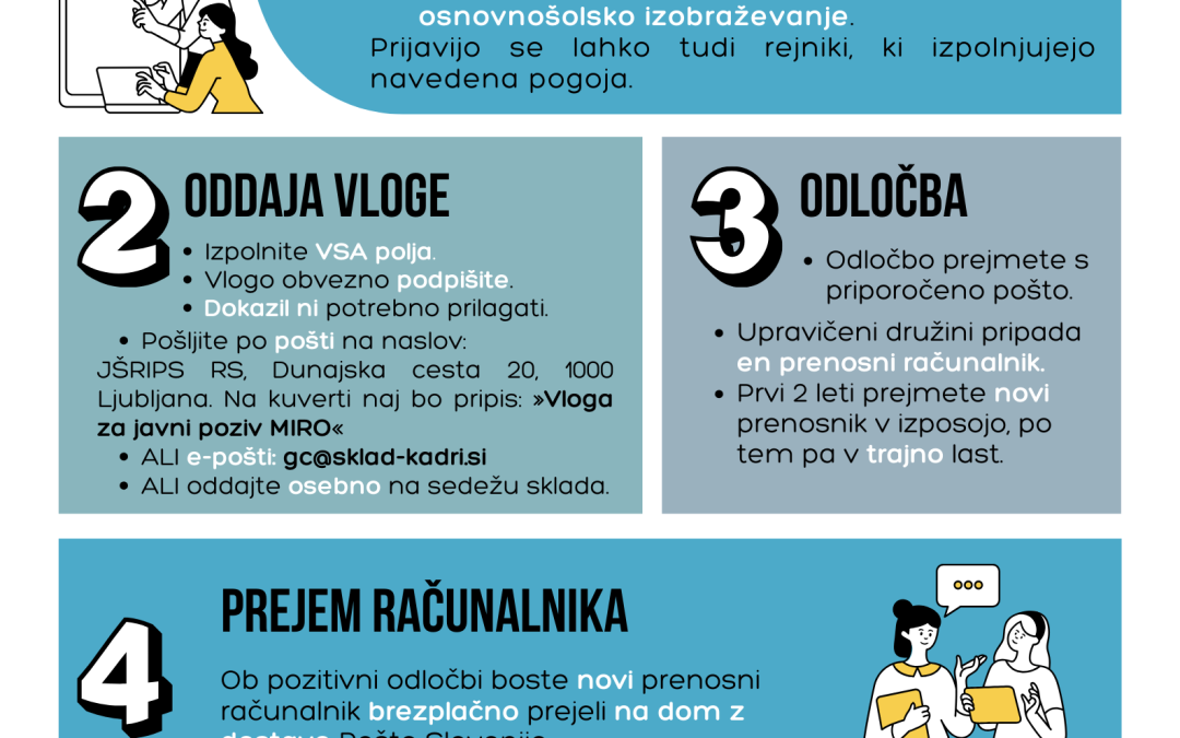 JAVNI POZIV ZA DODELITEV RAČUNALNIŠKE OPREME